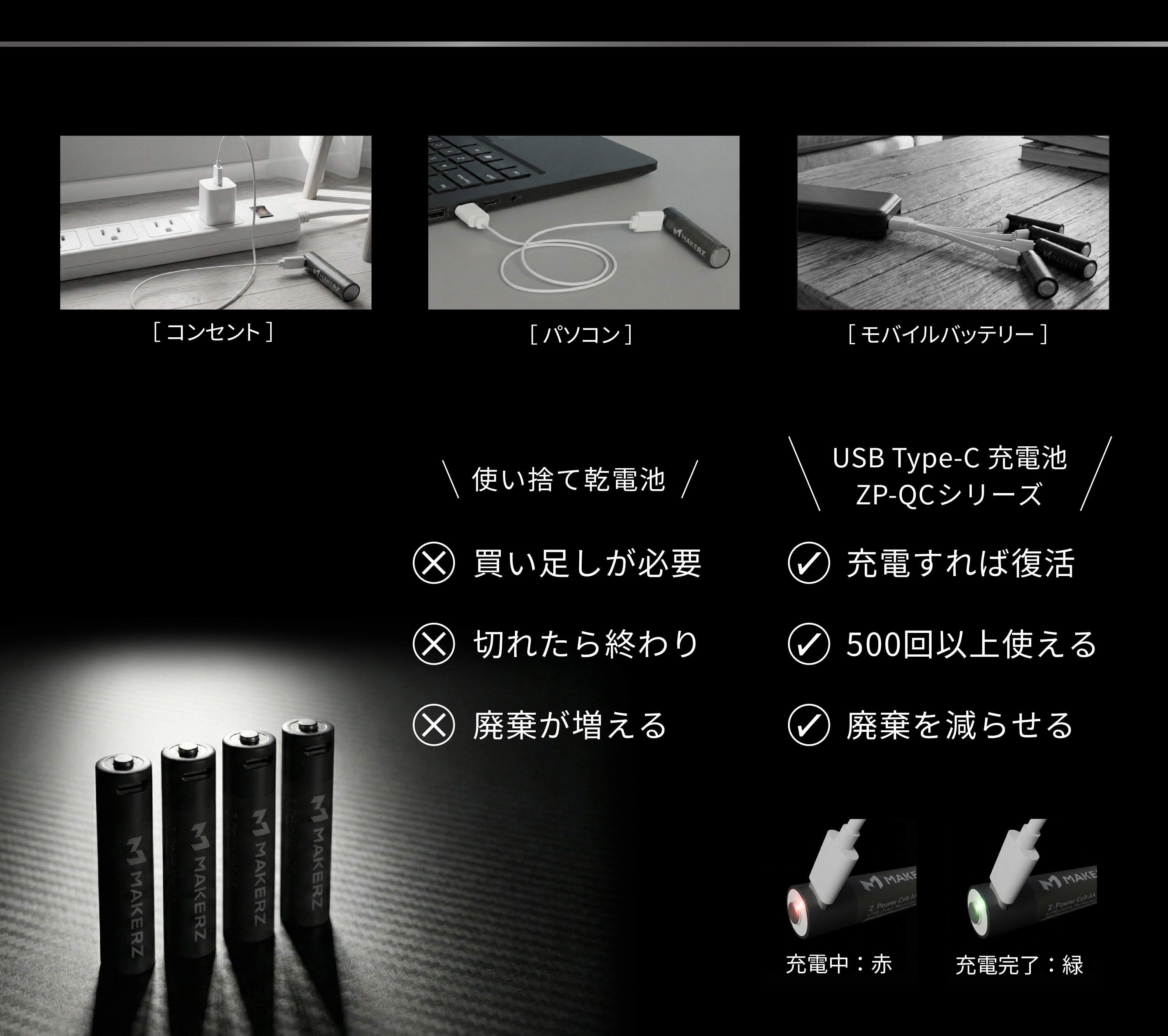 Z-Power Cell | USB Type-C充電式ニッケル亜鉛電池 | MAKERZ